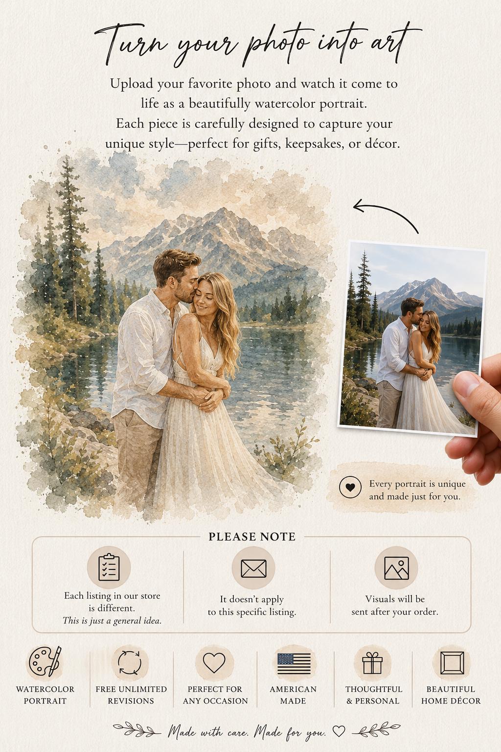Personalized Watercolor Couple Portrait on Canvas with Wood Floater Frame, Custom Wedding Photo Art, Names and Date Keepsake
