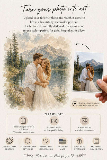 Personalized Watercolor Couple Portrait on Canvas with Wood Floater Frame, Custom Wedding Photo Art, Names and Date Keepsake