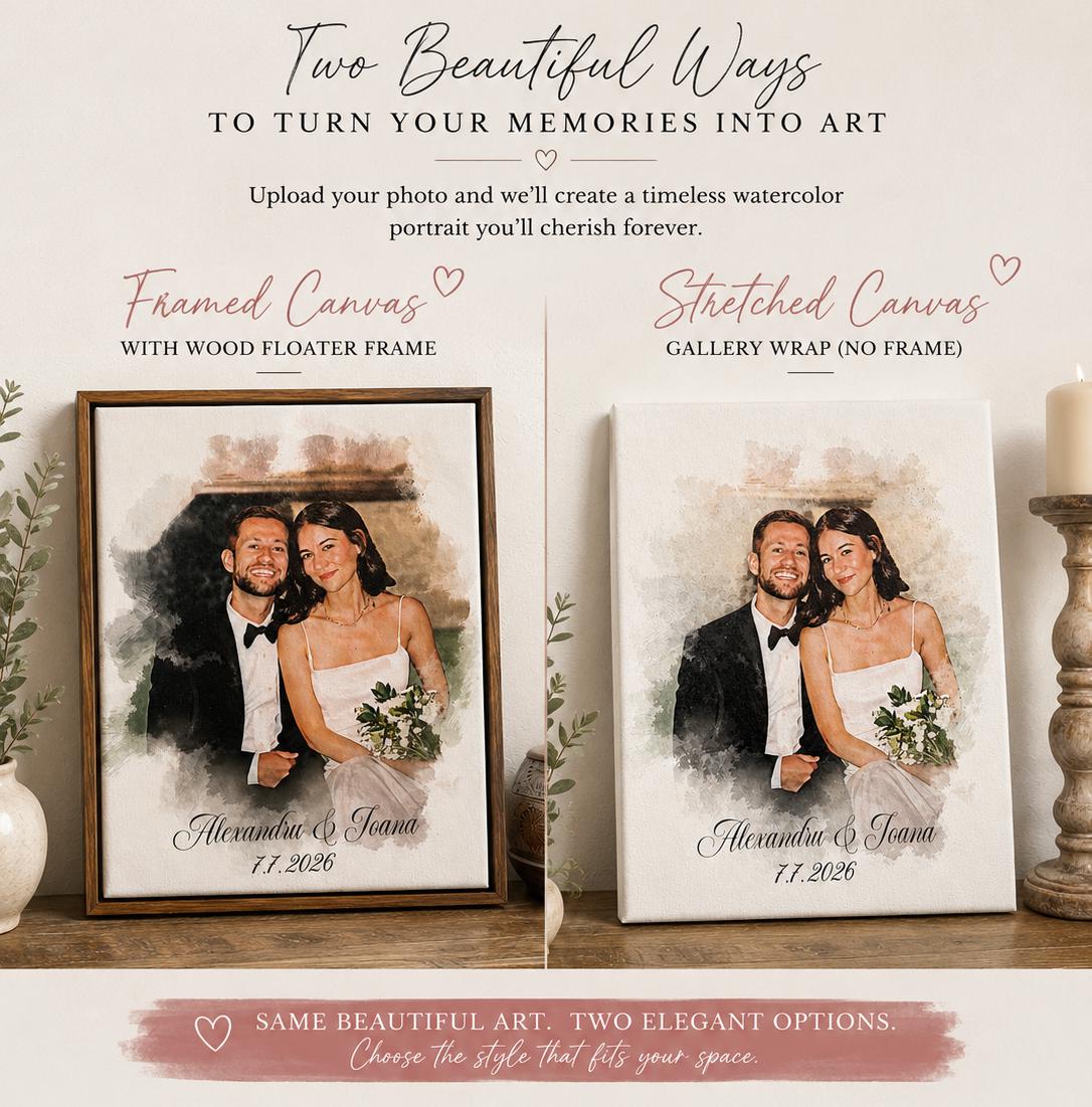 Custom House Watercolor Canvas, Home Portrait from Photo, Personalized New Home Housewarming Gift, Realtor Closing Gift
