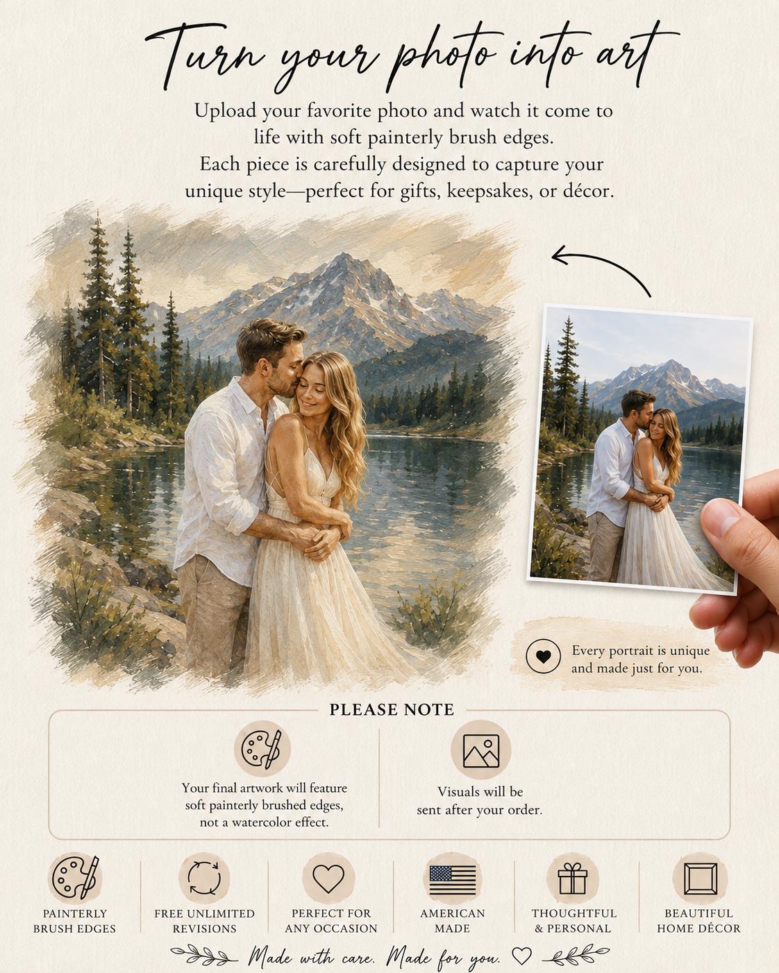 Custom Photo Canvas with Brush Stroke Edges, Personalized Canvas Print with Custom Text, UV Printed Picture, Family Wedding Memorial Gift