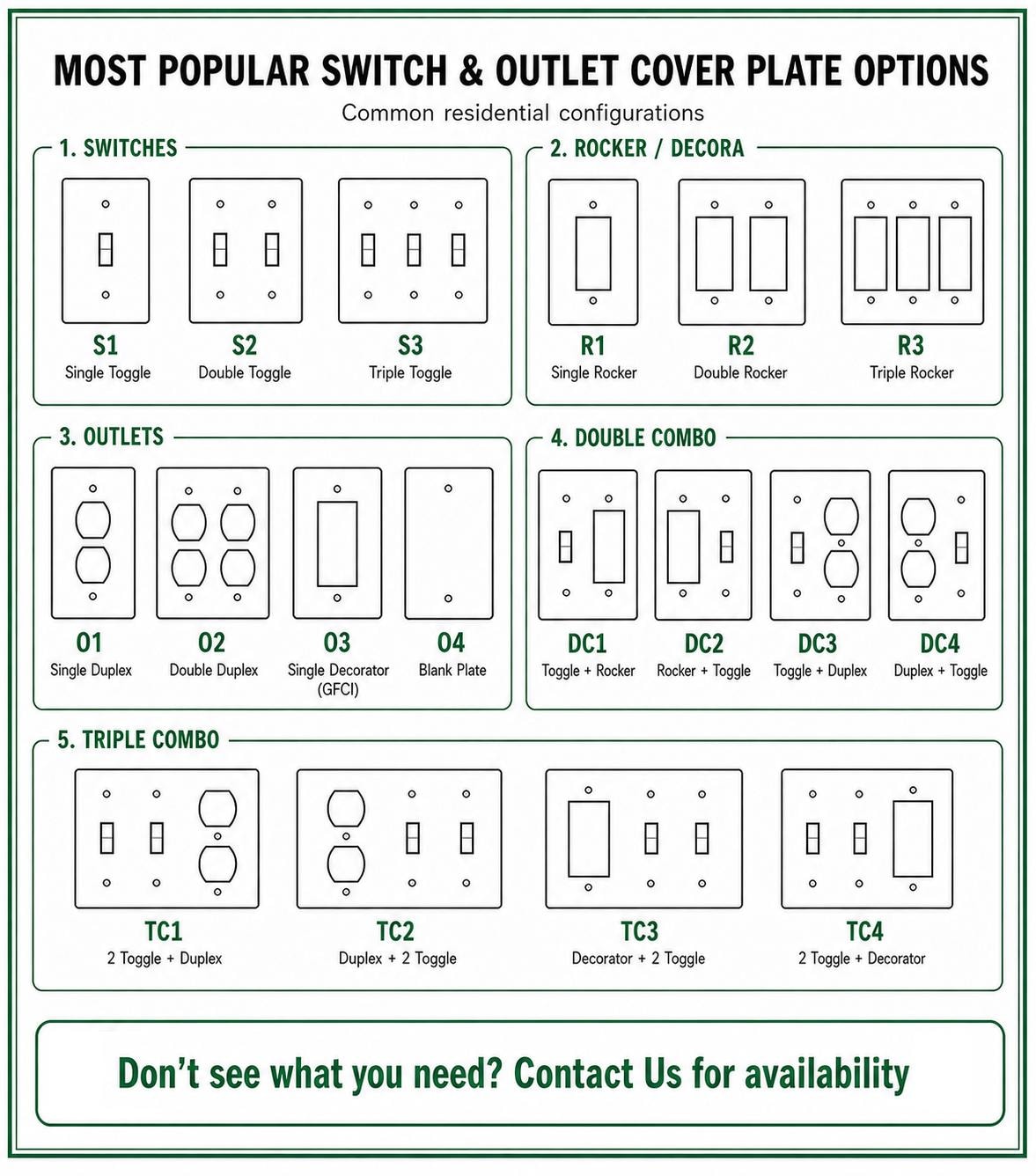Floral Light Switch Cover, UV Printed Midsize Wall Plate, Decorative Switch & Outlet Cover